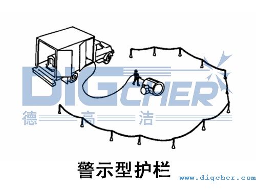 高（gāo）壓水射流作業警示型護欄